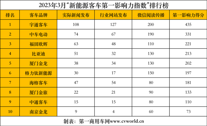 图片 3.png
