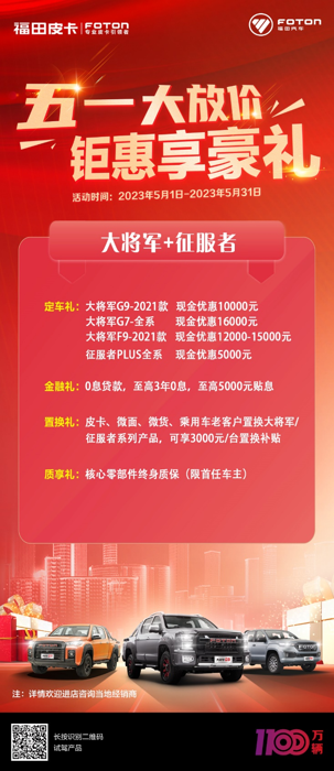 五一大放价 钜惠享好礼,福田皮卡五月钜惠来袭,让你轻松拥有心仪座驾。5月1日至5月31日,福田皮卡大将军系列、征服者系列产品火热促销正式开启,定车礼、金融礼、置换礼、质享礼四重大礼,至高优惠24000元。