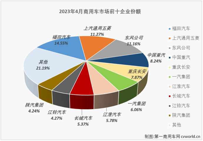 商车排4.png