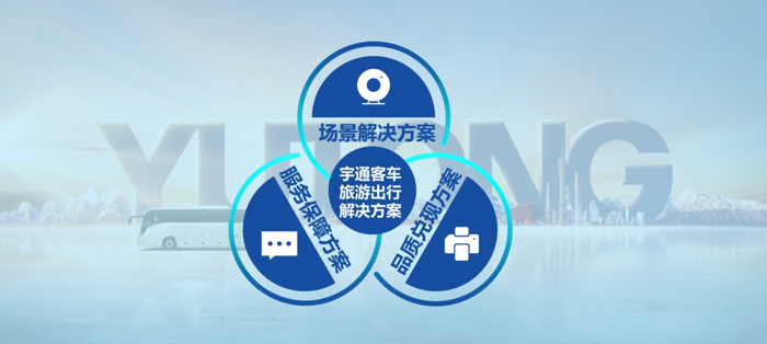 节假日是观察经济的重要窗口。刚刚结束的“五一”小长假，全国多地旅游热度创新高，“出行”成了最热词汇，带动了客运市场“热气”升腾。宇通客车也趁机跑出“加速度”，频频交出亮眼“成绩单”，提振了行业士气，凝聚了发展力量。