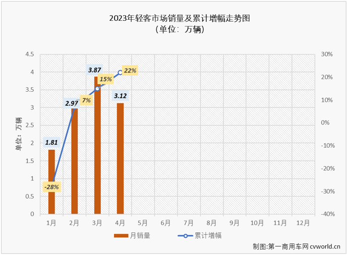 轻客2.png