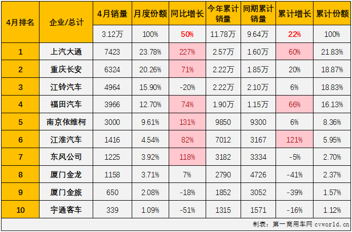 轻客3.png