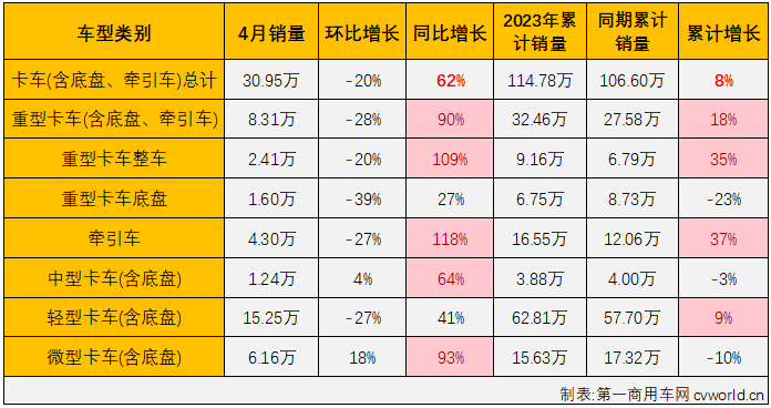 商车市场2.png