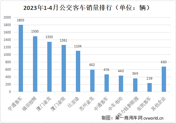 公交客车11.png