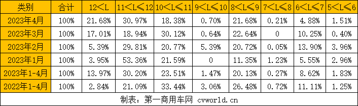 份额233.png