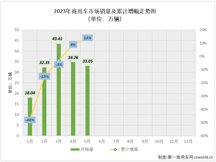 商车排2.png