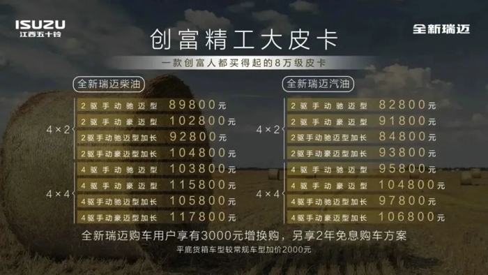 全新瑞迈焕新而至1.jpg