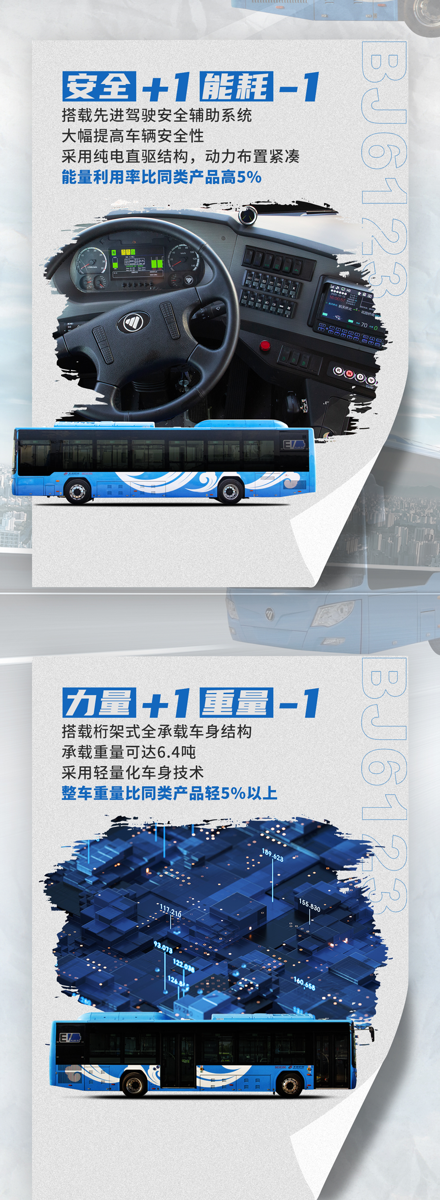 欧辉BJ6123丨辉凡实力加减有道，臻于品质低碳运营2.png