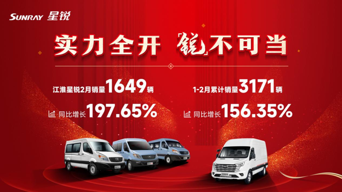 江淮星锐2月销量1649辆同比增长197.65%1.png