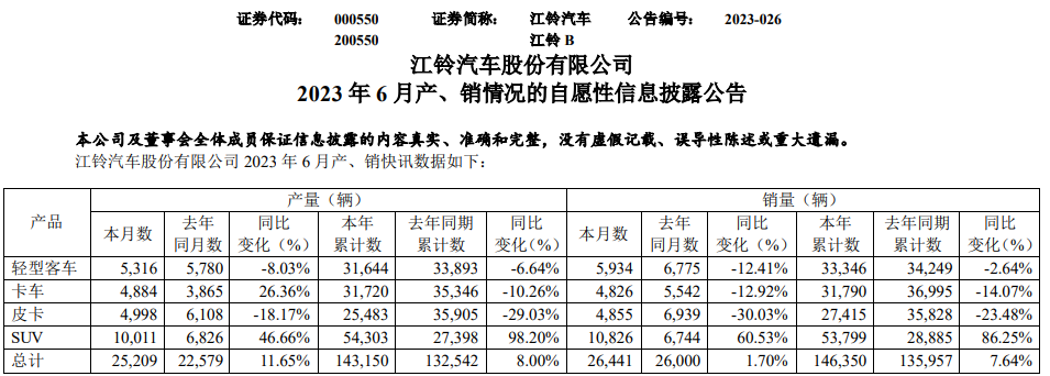 江铃1.png