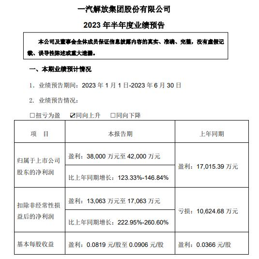 解放2023上半年大事记2.png