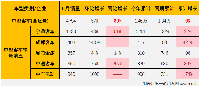 客车6.png