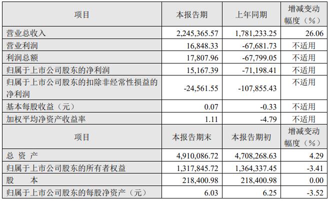360截图20230807135137044.jpg