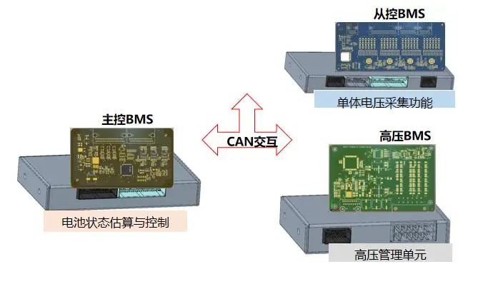 三一魔塔电池备受关注5.jpg