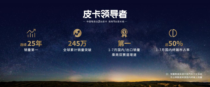 山海炮性能版即将亮相成都车展5.png