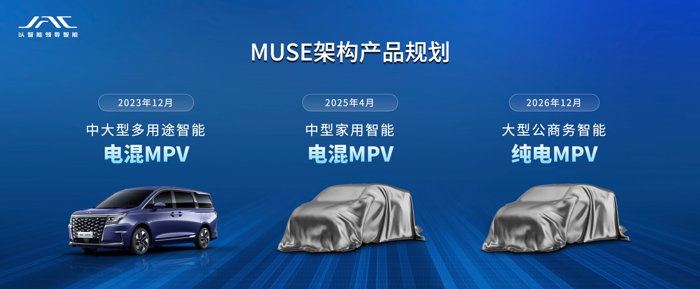 2023成都车展，江淮瑞风携MUSE架构下的首款量产车型瑞风RF8重磅亮相。
