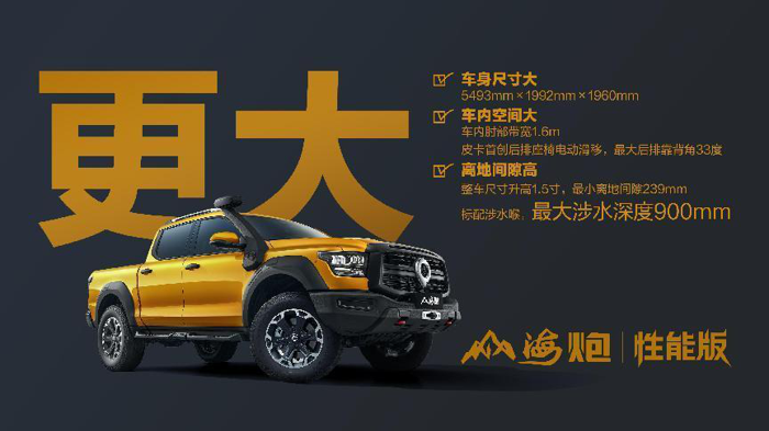 长城炮全性能家族闪耀成都车展 山海炮性能版全球首秀.png