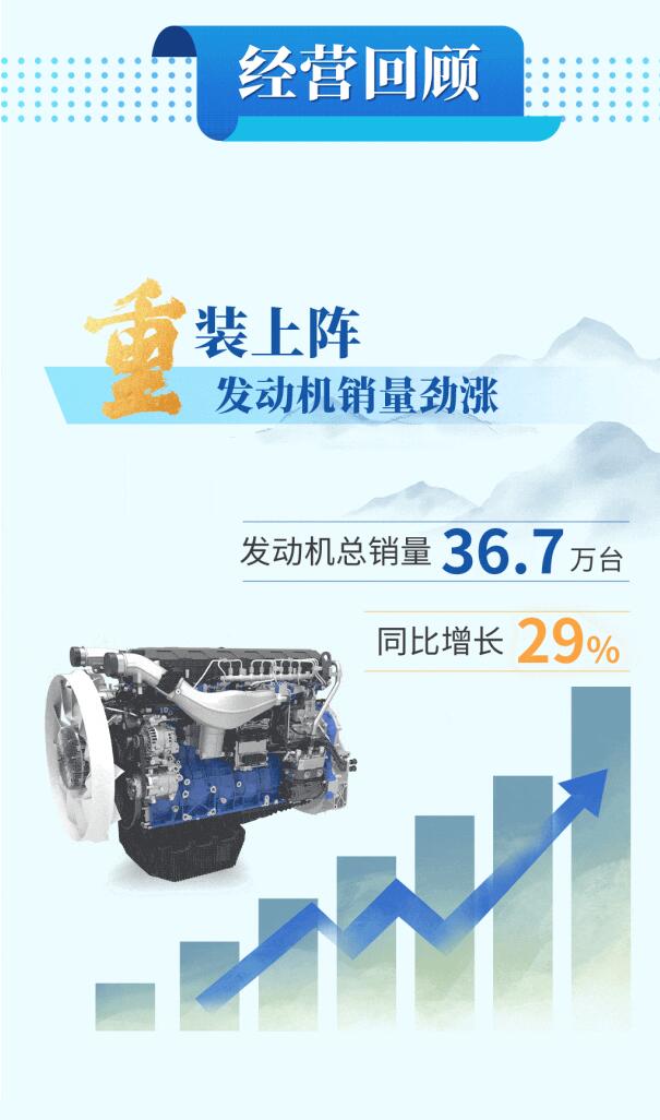 潍柴1.jpg