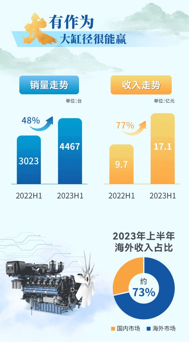 潍柴3.jpg