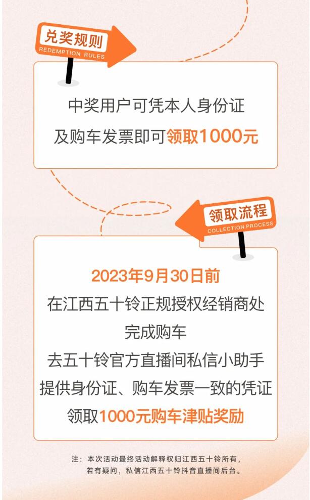8月份官方抖音直播购车留资抽奖活动入选结果公布！3.jpg