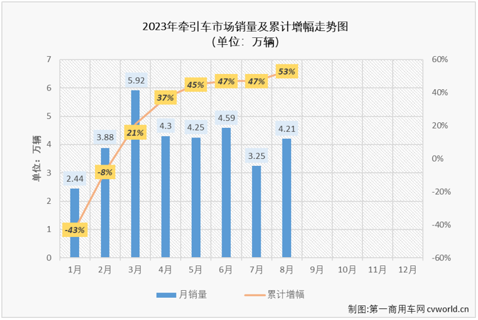 牵引车2.png
