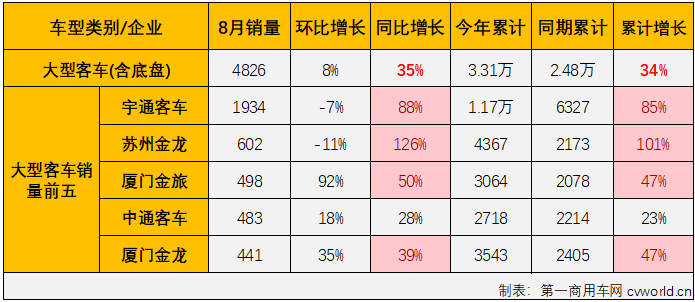 客车5.png