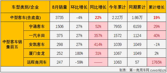 客车6.png