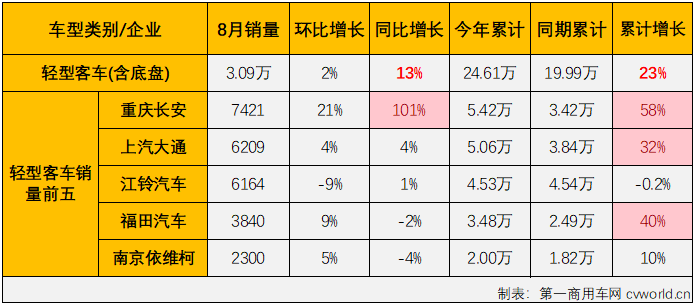 客车7.png