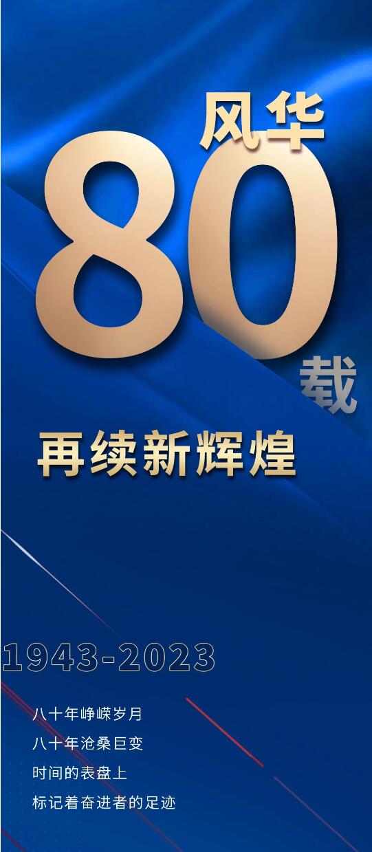 锡柴建厂80周年系列活动1.jpg