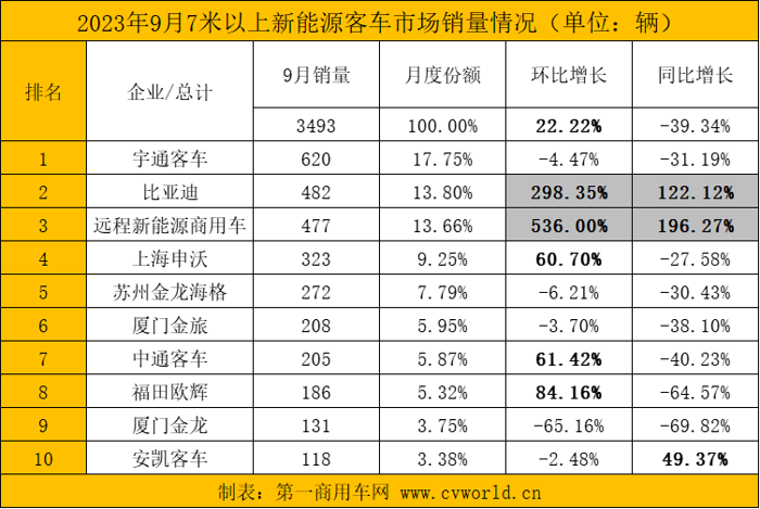 新能源客车1.png