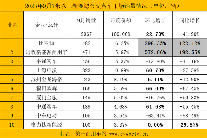 新能源客车6.png