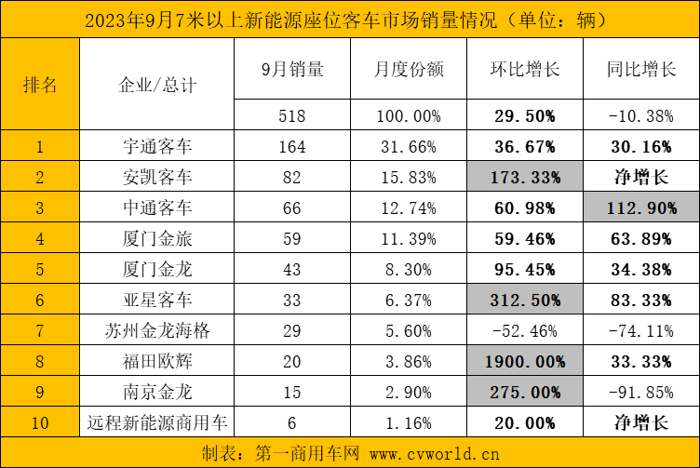 新能源客车7.png