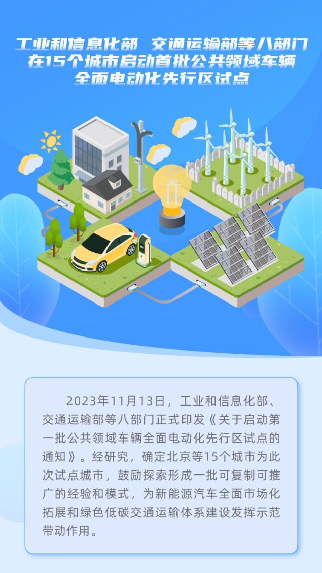 2023年11月13日，工业和信息化部、交通运输部等八部门正式印发《关于启动第一批公共领域车辆全面电动化先行区试点的通知》。经