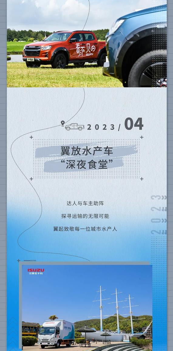 从品牌成立到三大产品崛起，从“510铃聚日”到“点亮计划”，江西五十铃以本心筑造匠心，回馈近30万用户的心声，再启壮阔新征程。