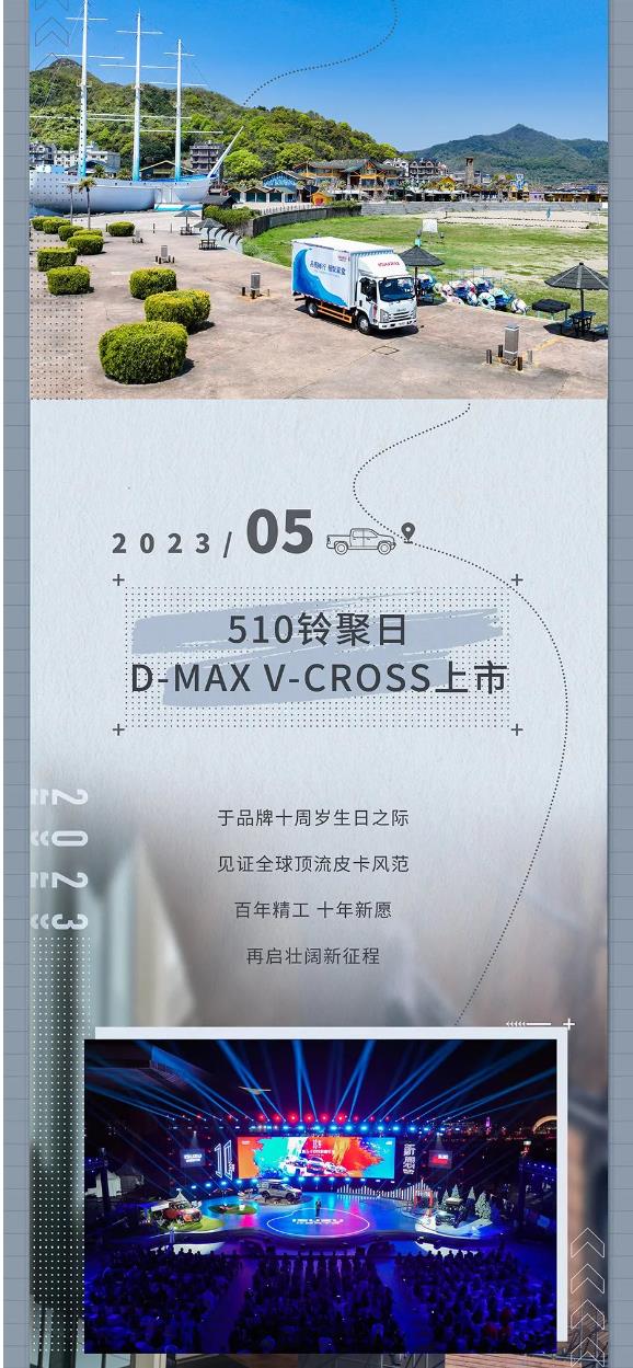 从品牌成立到三大产品崛起，从“510铃聚日”到“点亮计划”，江西五十铃以本心筑造匠心，回馈近30万用户的心声，再启壮阔新征程。