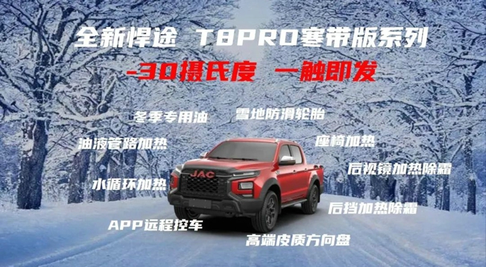 最新销量数据显示：江淮皮卡10月全球销售4730辆，同比增长12.5%，其中国内市场同比增长40.6%，国际市场同比增长7.1%。今年前10月，江淮皮卡全球累计销售4.66万辆，同比增长14.2%，其中国内市场同比增长13.7%，国际市场同比增长14.4%。