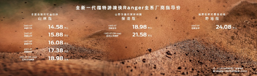 福特游骑侠Ranger全系上市4.jpg