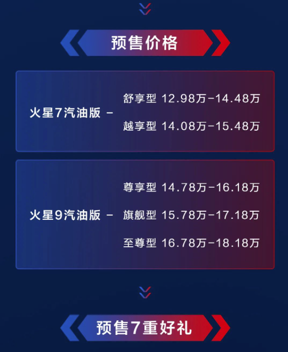 火星皮卡汽油版预售全面开启4.png