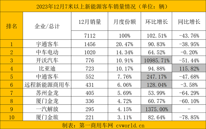 新能源客车1.png