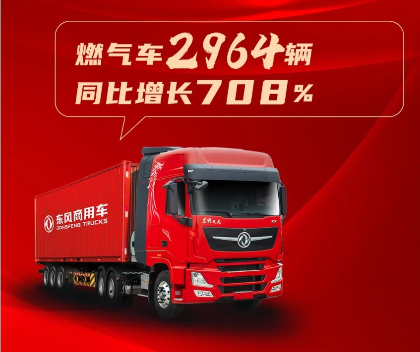 东风商用车1月销量16150辆，同比增长217％