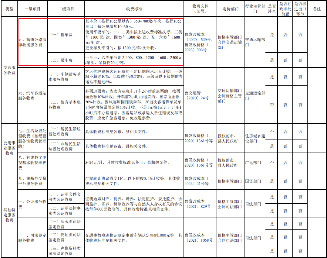 山东12.png