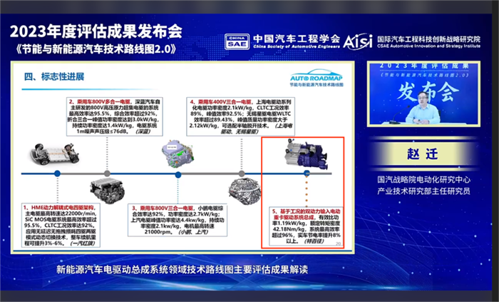 近日，由中国汽车工程学会主办，国际汽车工程科技创新战略研究院承办的《节能与新能源汽车技术路线图2.0》2023年度评估成果发布会顺利召开。作为入选项目中唯一的商用车驱动系统总成技术，特百佳动力成功入选2023年度新能源汽车电驱动总成系统领域年度标志性进展技术。