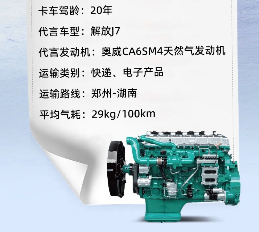 知芯荟丨老司机尝试油转气，CA6SM4演绎“多快好省”