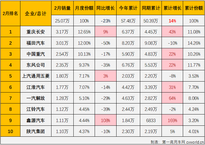 商车排3.png
