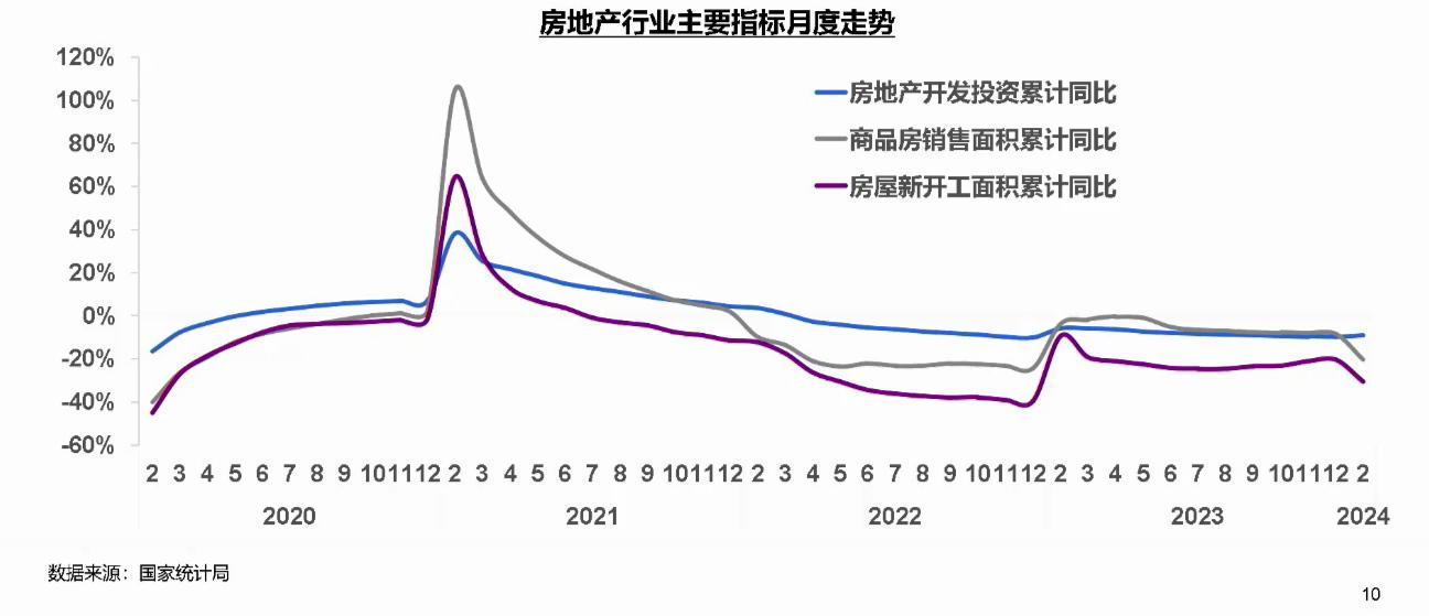 【第一商用车网 原创】2024年的商用车市场将会如何发展？3月27日下午，国家信息中心正高级经济师徐长明从产业发展的角度分享了《商用车市场总体形势与未来机遇》的主题演讲。