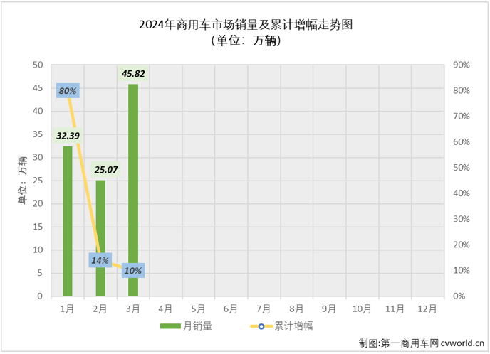 商车2.png