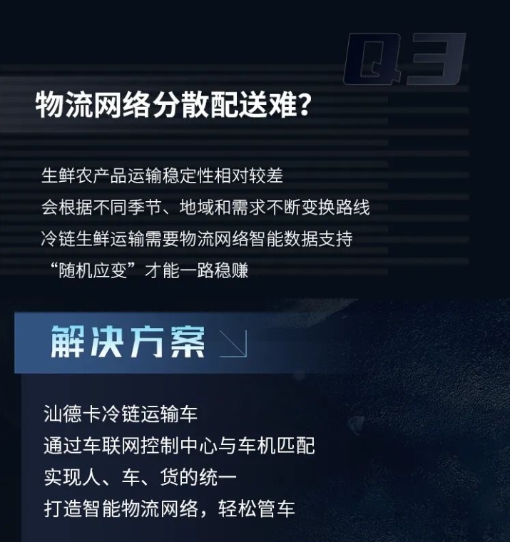 千亿市场、政策支持？如何接住冷链运输这波“泼天富贵”？