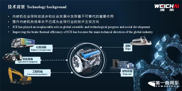 4月20日上午10:00，2024世界内燃机大会在天津盛大开幕，中国科学技术协会主席万钢作开幕式讲话，天津市委副书记、市长张工，中国工程院院士、中国内燃机学会理事长、天津大学校长金东寒为开幕式致辞。全球瞩目下，大会重磅发布中国内燃机行业的最新技术成果——全球首款本体热效率53.09%柴油机，标志着中国内燃机行业又一次走向世界科技巅峰，中外内燃机学会、天津大学、全球院士专家、科研院所等1700余名嘉宾共同见证这一历史时刻。