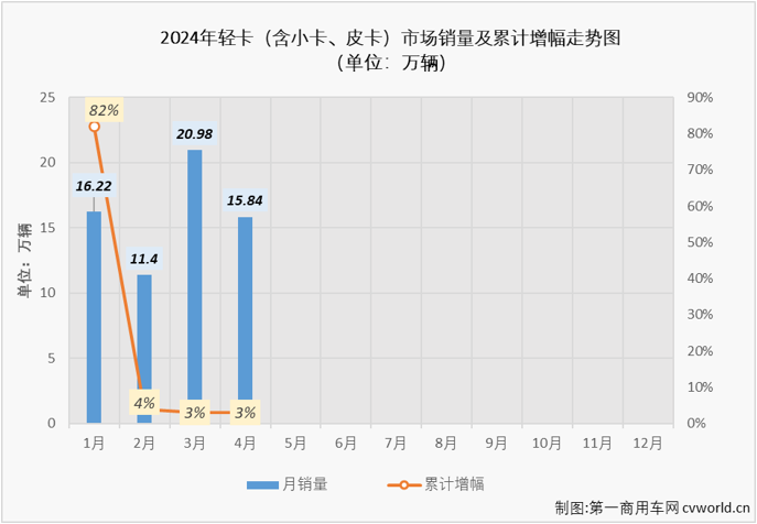 轻卡4.png