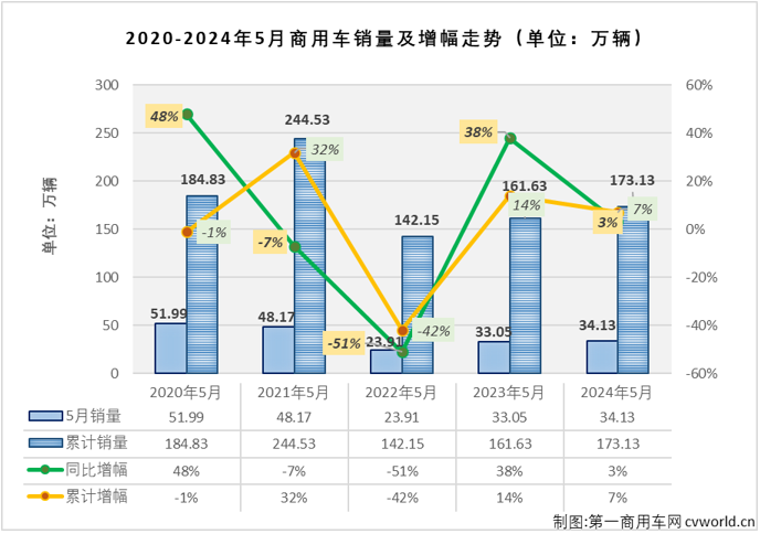 商车排1.png